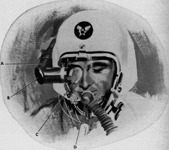 Electrocular de 1960
